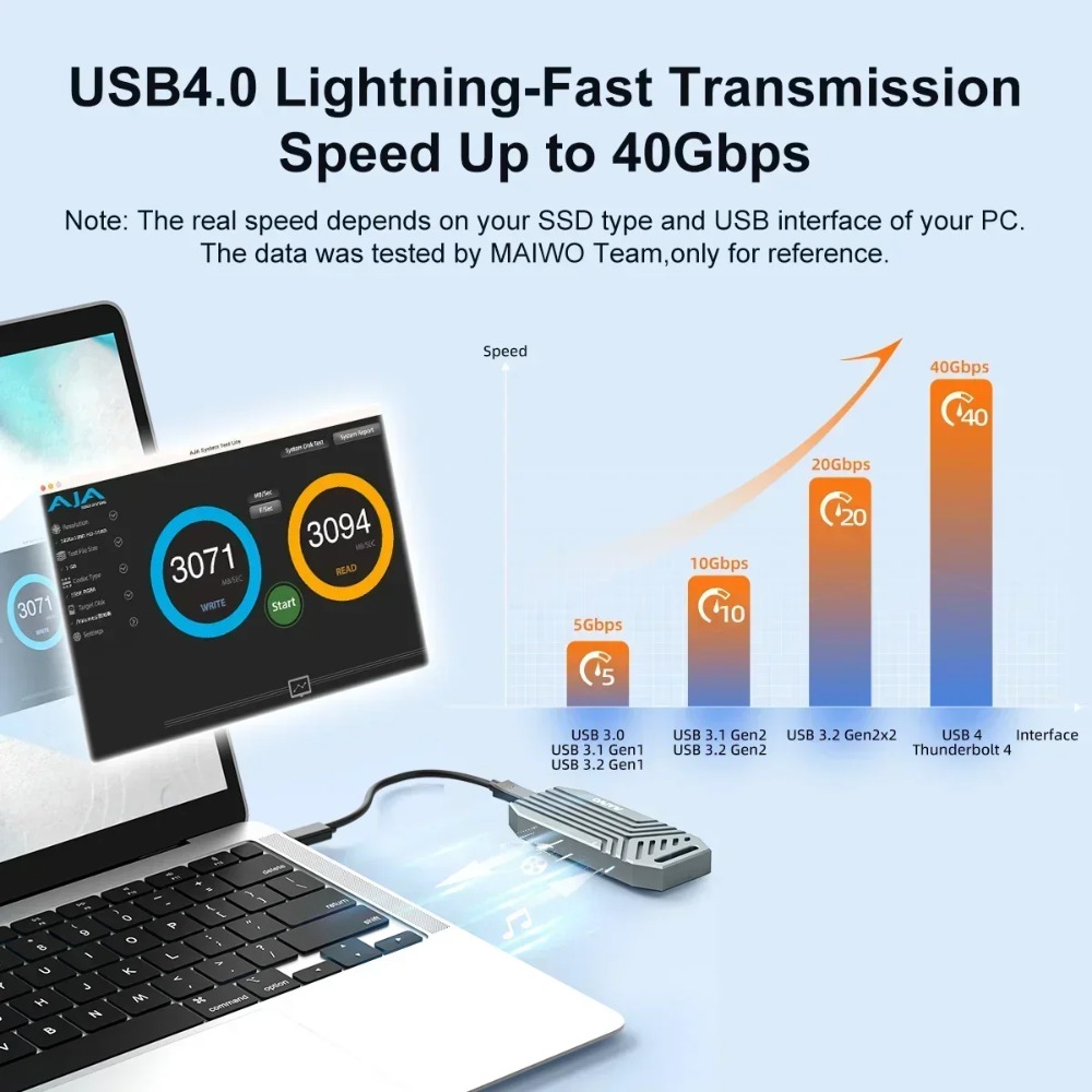 MAIWO-carcasa de SSD M.2, carc - Usb4 40Gbps External Ssd 8Tb reseña y precio
